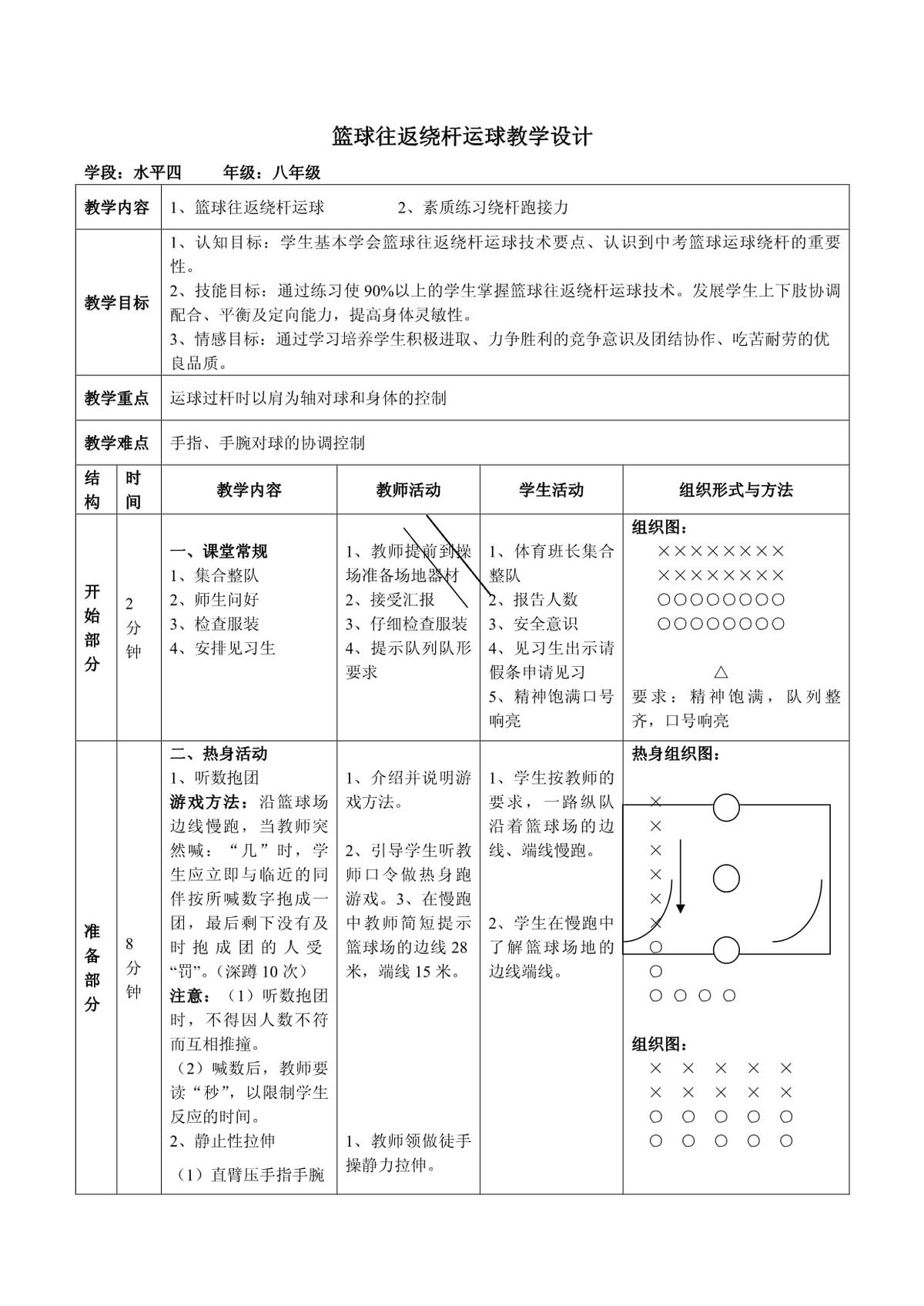 篮球绕杆运球训练教案设计意图大全
