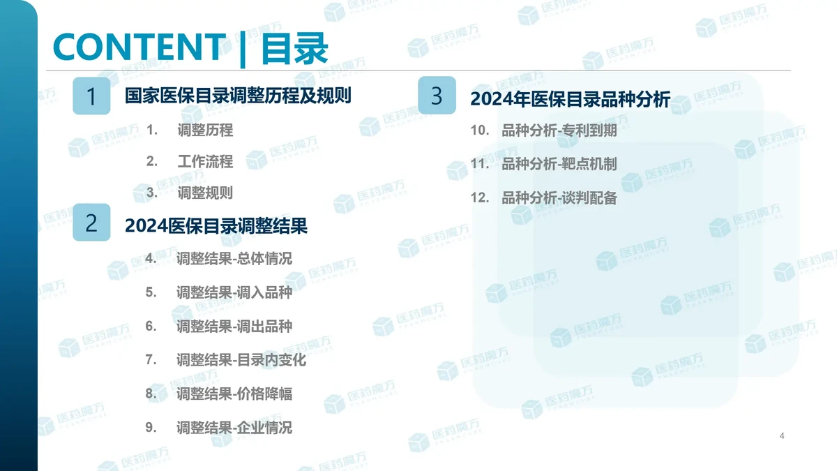 篮球教练队长训练计划书怎么写的_2